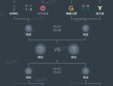 IM体育在线注册-欧国联战况持续升温，各队实力对比愈发明显的简单介绍