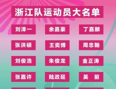 IM体育官网入口-篮球职业联赛：战队阵容调整引发关注