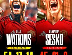 IM体育数据分析平台-热刺后卫伤愈归队，有望出战哈德斯菲尔德