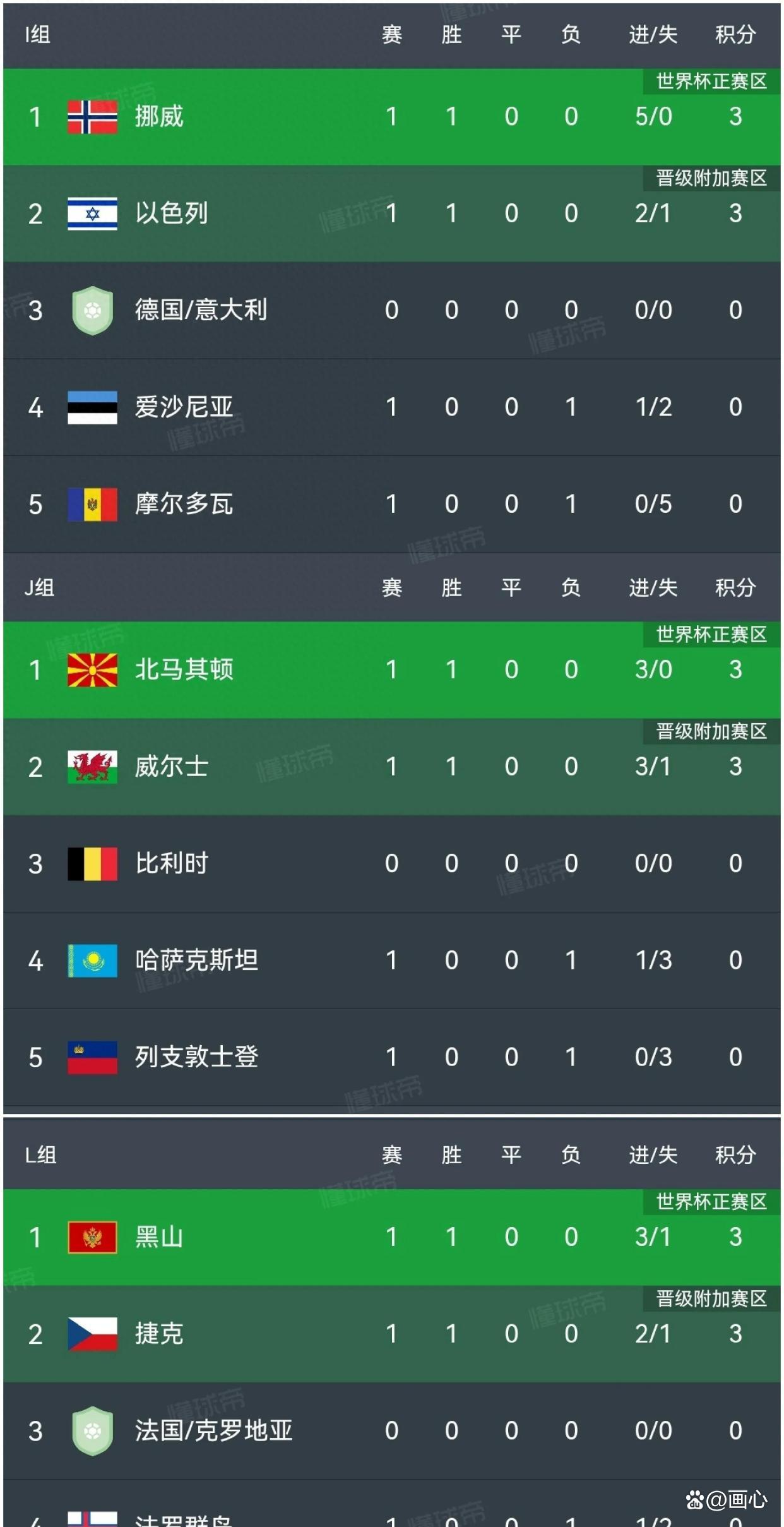 IM体育注册链接-包含霍芬海姆队员勇夺胜利,领跑积分榜的词条