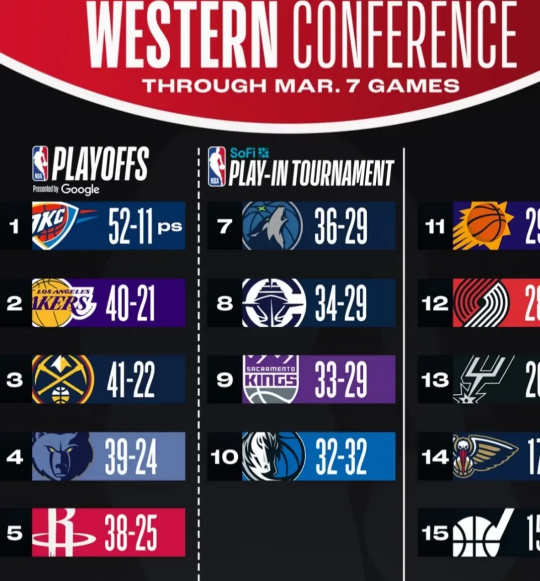 IM体育数据分析平台-包含竞技状态火热,雷霆和掘金一战难分难解的词条