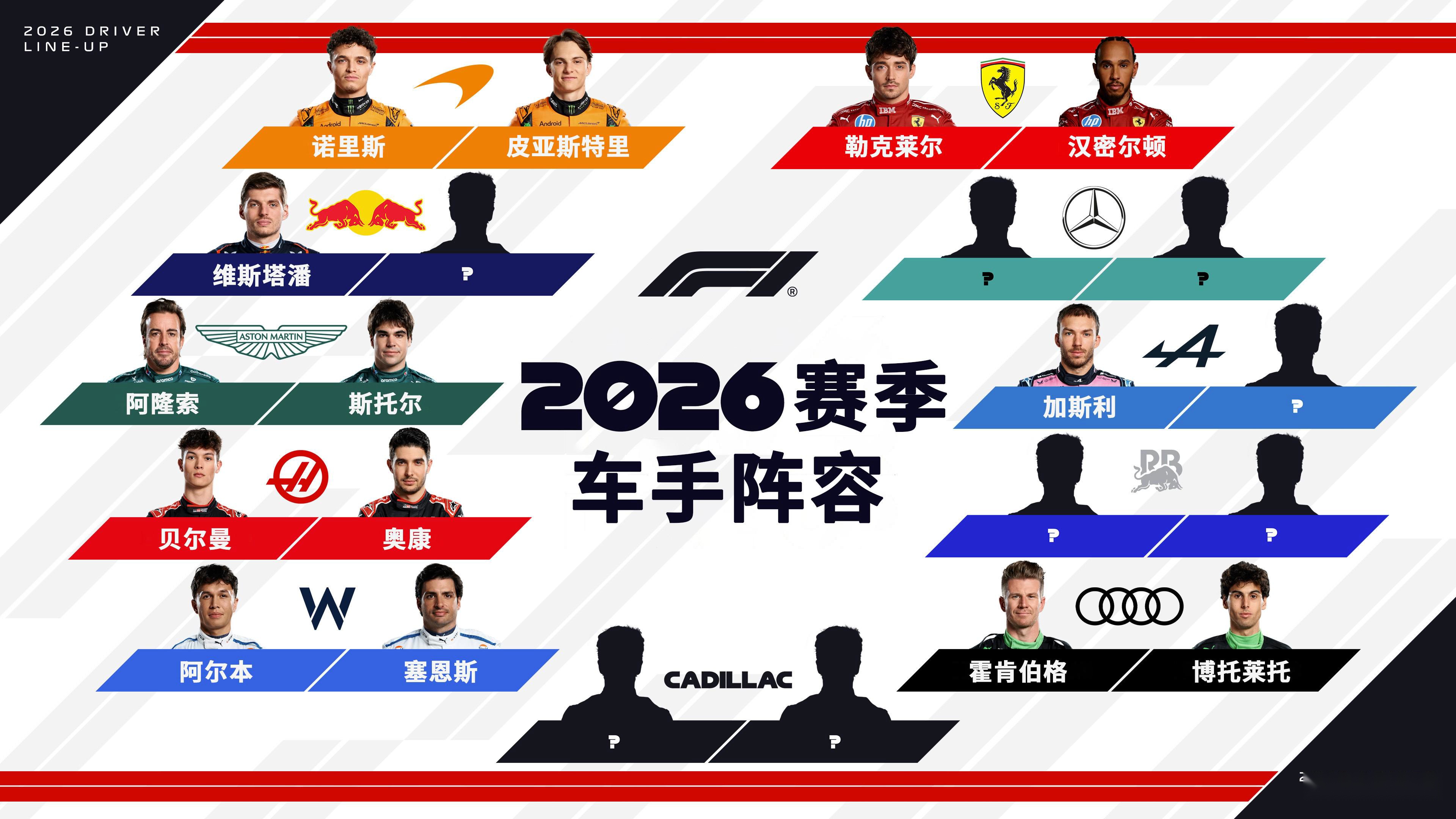 IM体育数据分析平台-索伯车队鏖战雷诺车队，阿隆索刷新纪录的简单介绍